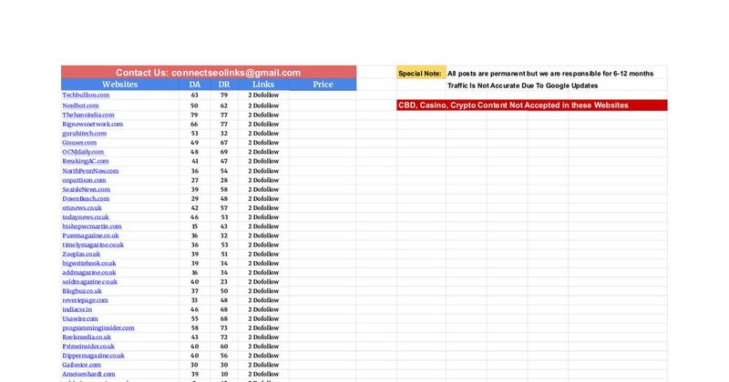 SEOLinks Guest Post Sites 2026