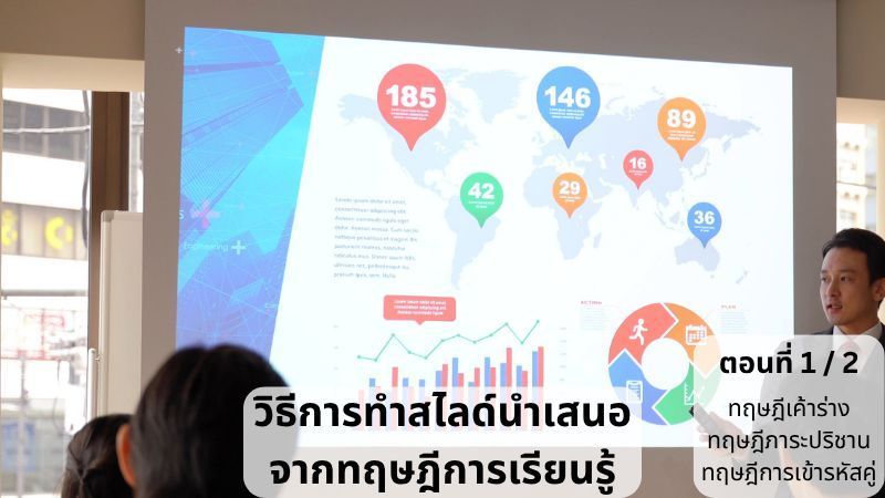 [จิตวิทยา E+] วิธีการทำสไลด์นำเสนอจากทฤษฎีการเรียนรู้ ตอนที่ 1/2
พื้นฐานในการทำสไลด์แบบที่อาศัยทฤษฎีการเรียนรู้ จะมีอะไรกันบ้าง?
