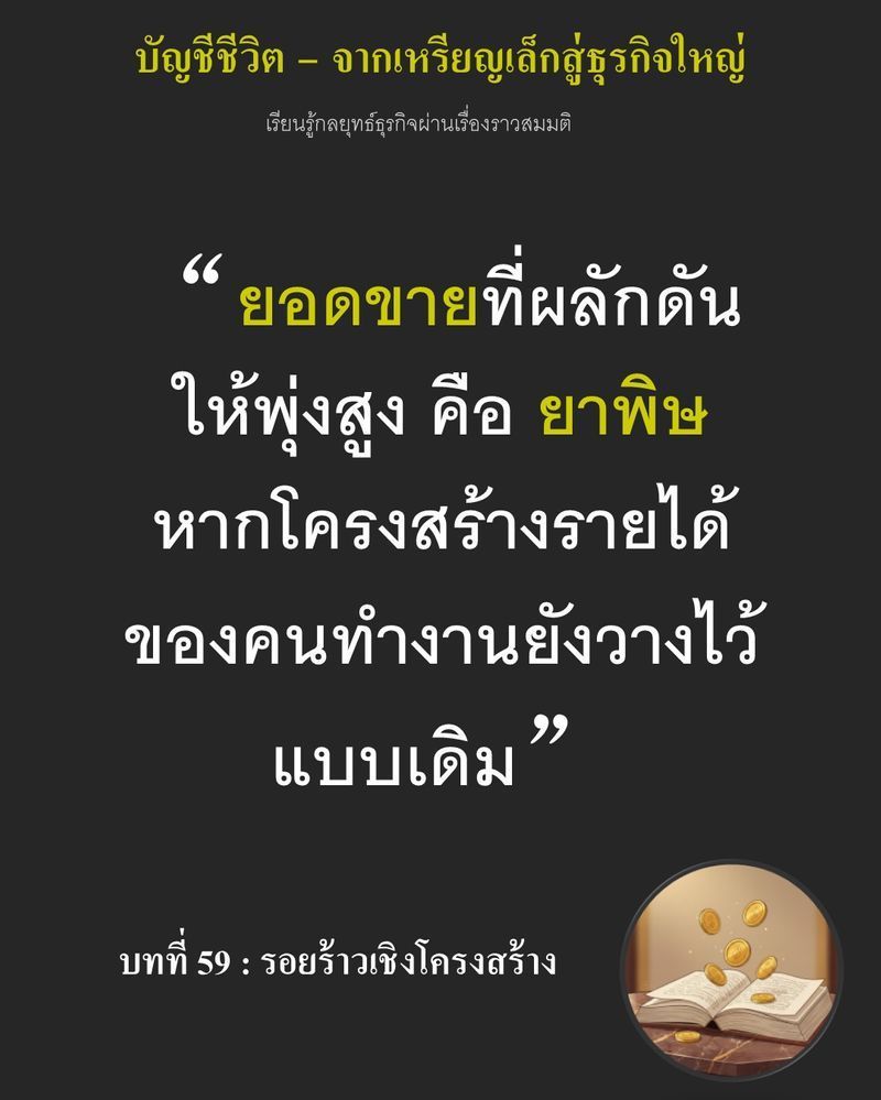 [มุมนิยายธุรกิจ] บทที่ 59 : รอยร้าวเชิงโครงสร้าง — ยอดขายที่พุ่งเป็นเท่าตัวแต่กำไรกลับนิ่งสนิท...
แรงงานฝีมือเริ่มส่งเสียงโดยการกระแทกถาดด้วยความขุ่นเคือง หากฝืนรับออเดอร์เพิ่มโดยไม่หันกลับมามองระบบส่วนแบ่ง ร้านอาจพัง