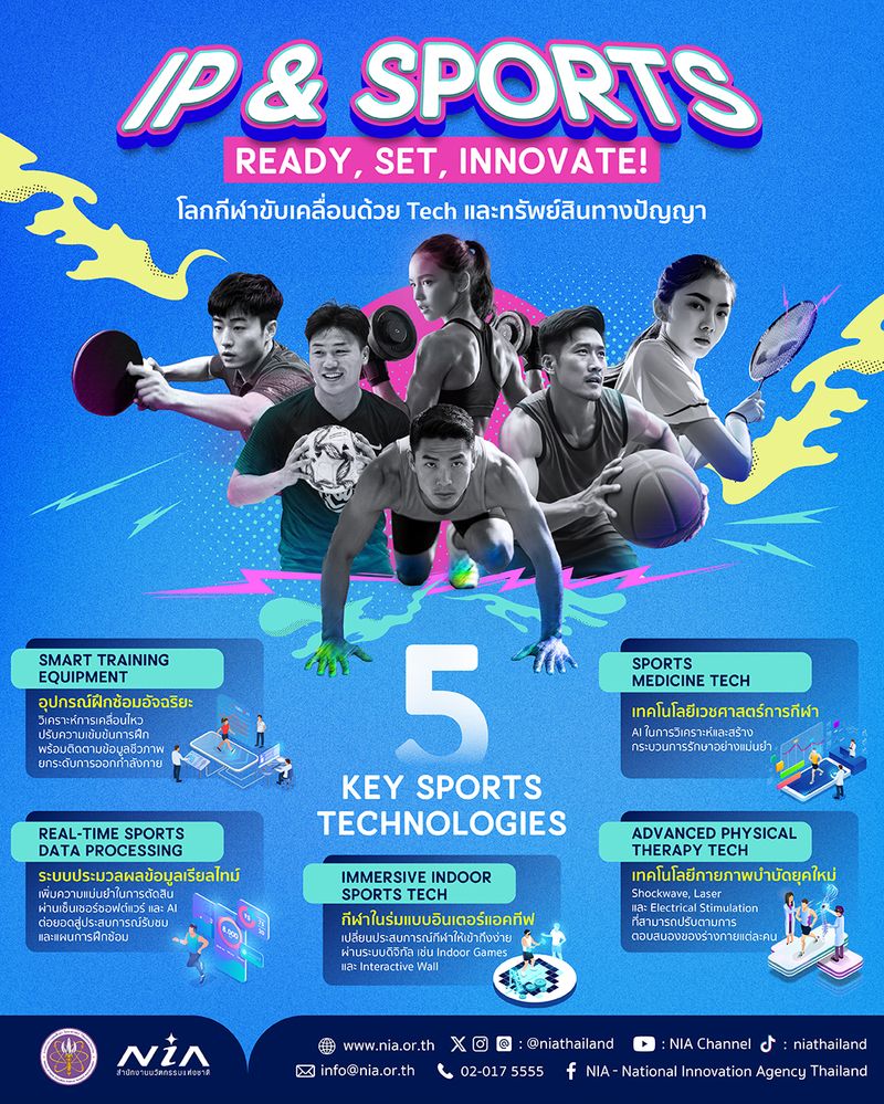 [NIA : National Innovation Agency] IP & Sports: Ready, Set, Innovate ...