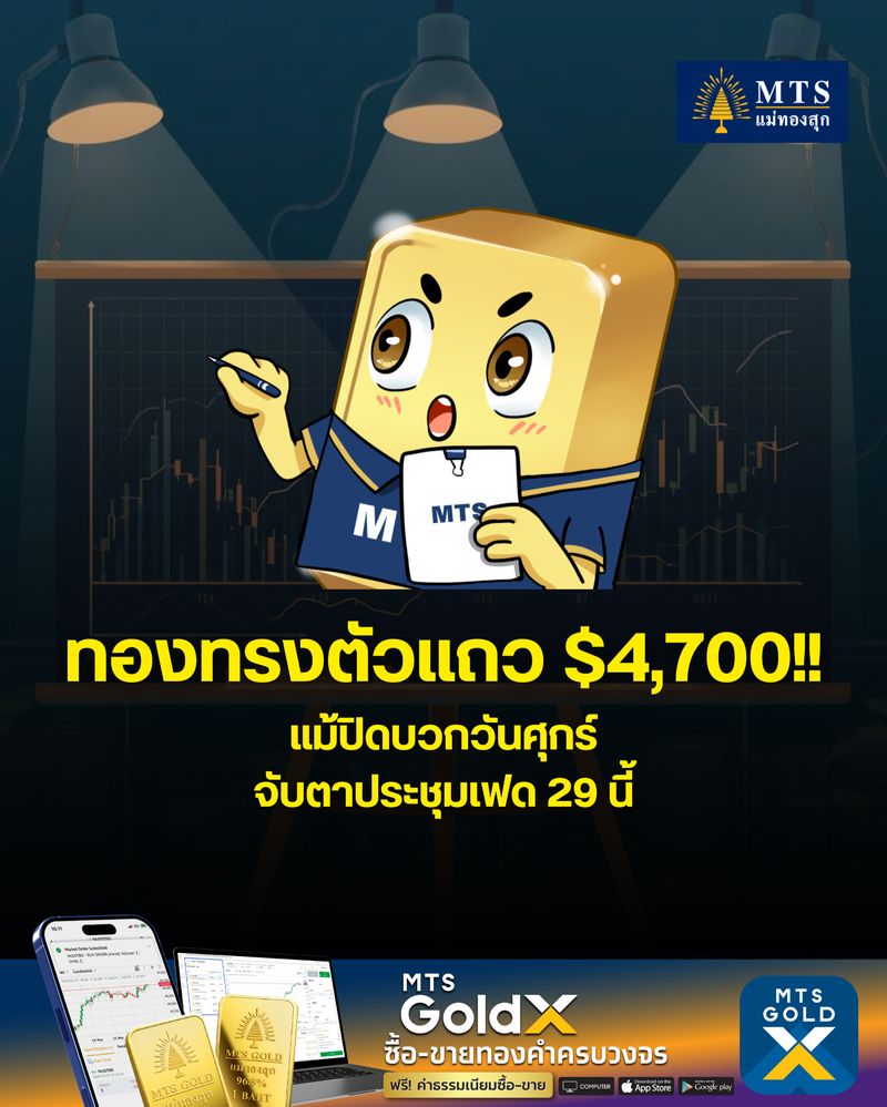 [MTS GOLD GROUP] ทองแถว $4,700!! แม้ปิดบวกวันศุกร์ จับตาประชุมเฟด 29 นี้