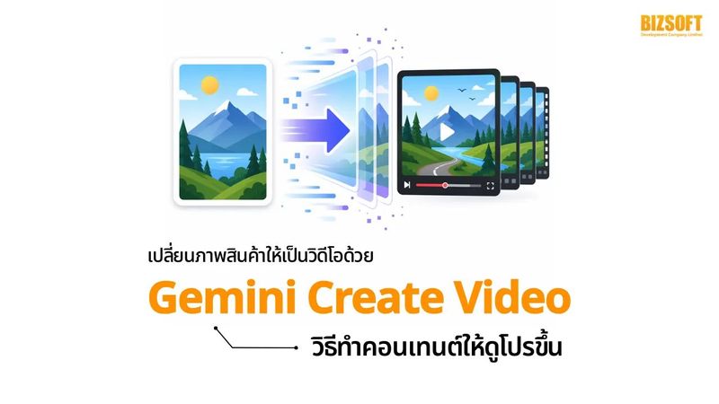 Gemini Create Video เปลี่ยนภาพสินค้าให้เป็นวิดีโอ