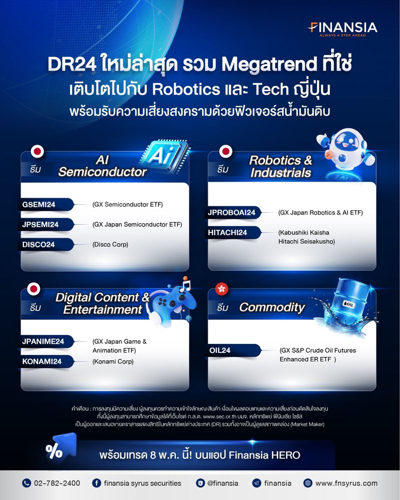 [Finansia HERO] 8 พ.ค. DR24 ใหม่ล่าสุด 🇵 รวม Megatrend ที่ใช่ เติบโตไป ...