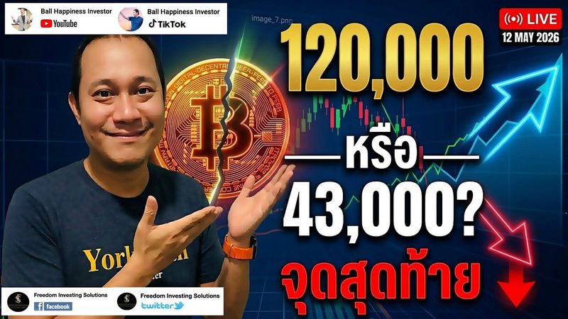 Live !! Bitcoin ได้เวลาเลือกข้างหรือยัง? ไปต่อหรือร่วงกลับ?