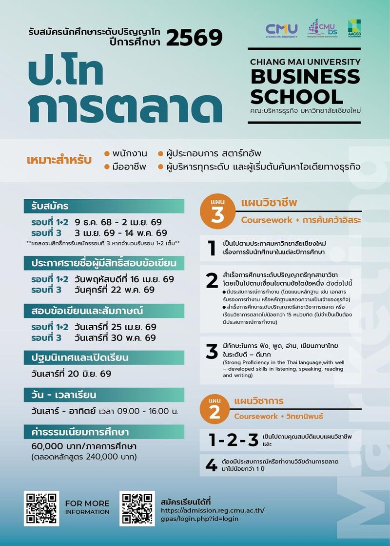 หลักสูตรบริหารธุรกิจมหาบัณฑิต สาขาวิชาการตลาด (M.B.A. Marketing)