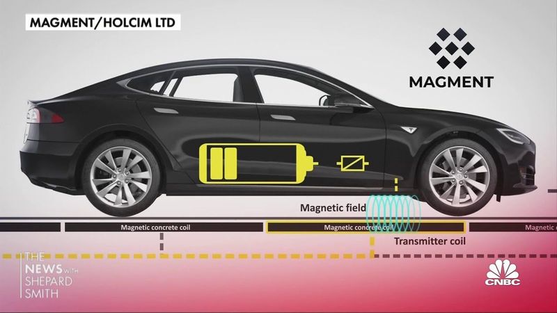 Tech that allows EVs to charge while driving
