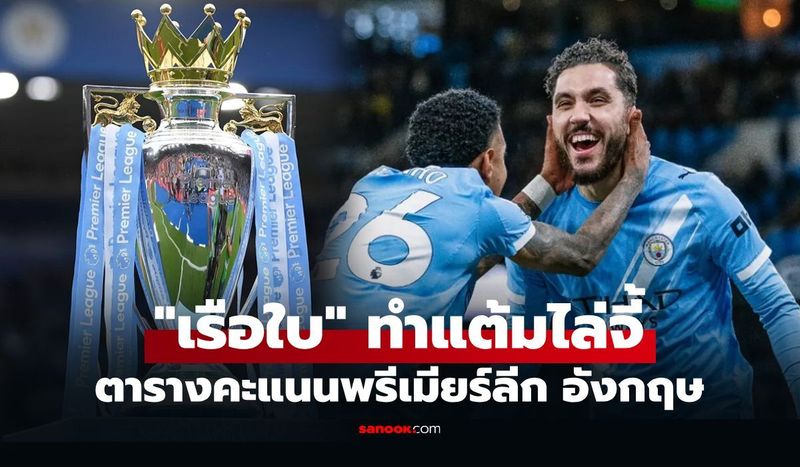 ตารางคะแนนพรีเมียร์ลีกอังกฤษ ฤดูกาล 2025-26 ประจำวันที่ 14 พ.ค. 69