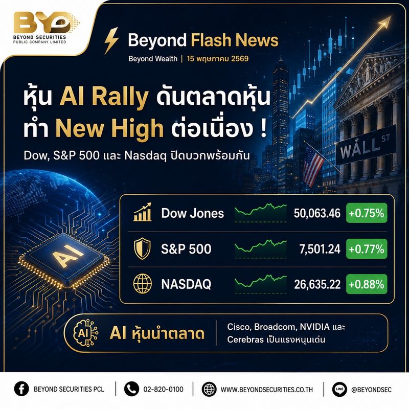 [Beyond Securities] ⚡ Beyond Flash News | หุ้น AI Rally ดันตลาดหุ้น ทำ ...
