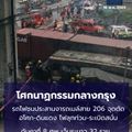 เขตราชเทวี
