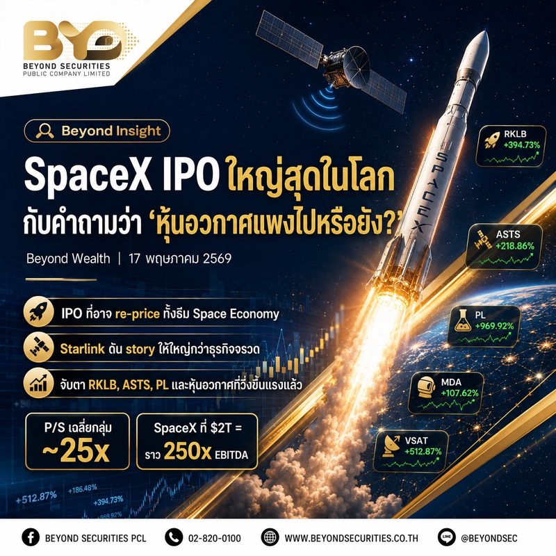 [Beyond Securities] 🔍 Beyond Insight | SpaceX IPO ใหญ่ที่สุดในโลก ! กับ ...