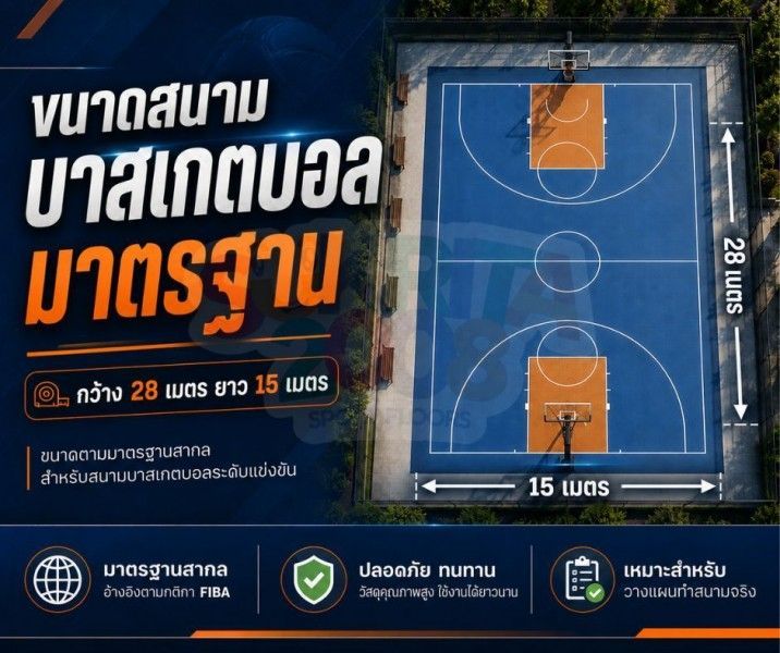 ขนาดสนามบาสเกตบอล มาตรฐาน กว้างยาวเท่าไหร่? | Sukrita2008