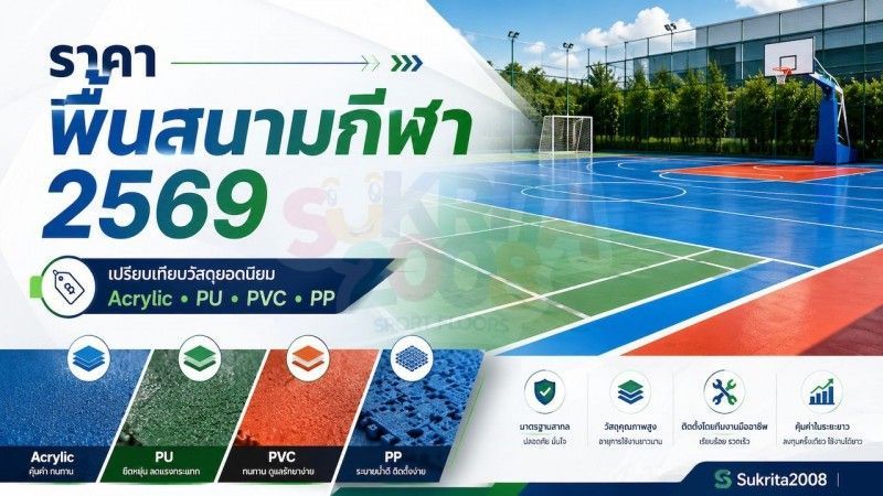 ราคาพื้นสนามกีฬา 2569 — แต่ละระบบอยู่ที่เท่าไหร่ | Sukrita2008