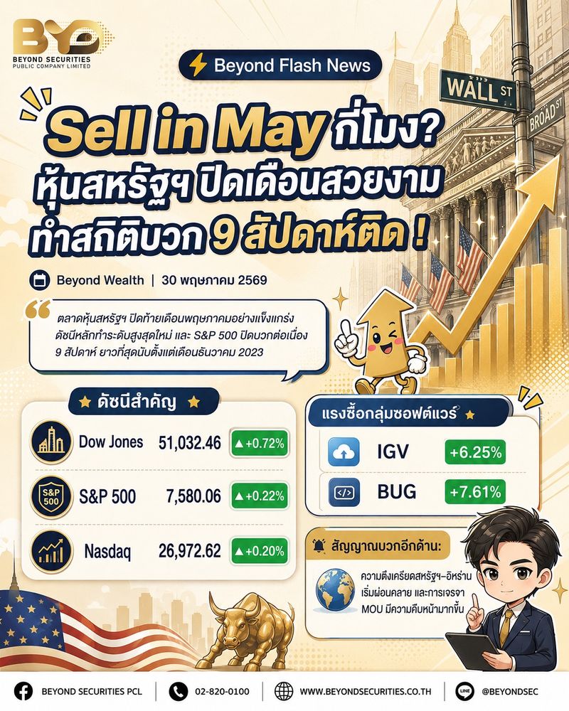 [Beyond Securities] ⚡ Beyond Flash News | Sell in May กี่โมง? หุ้นสหรัฐ ...
