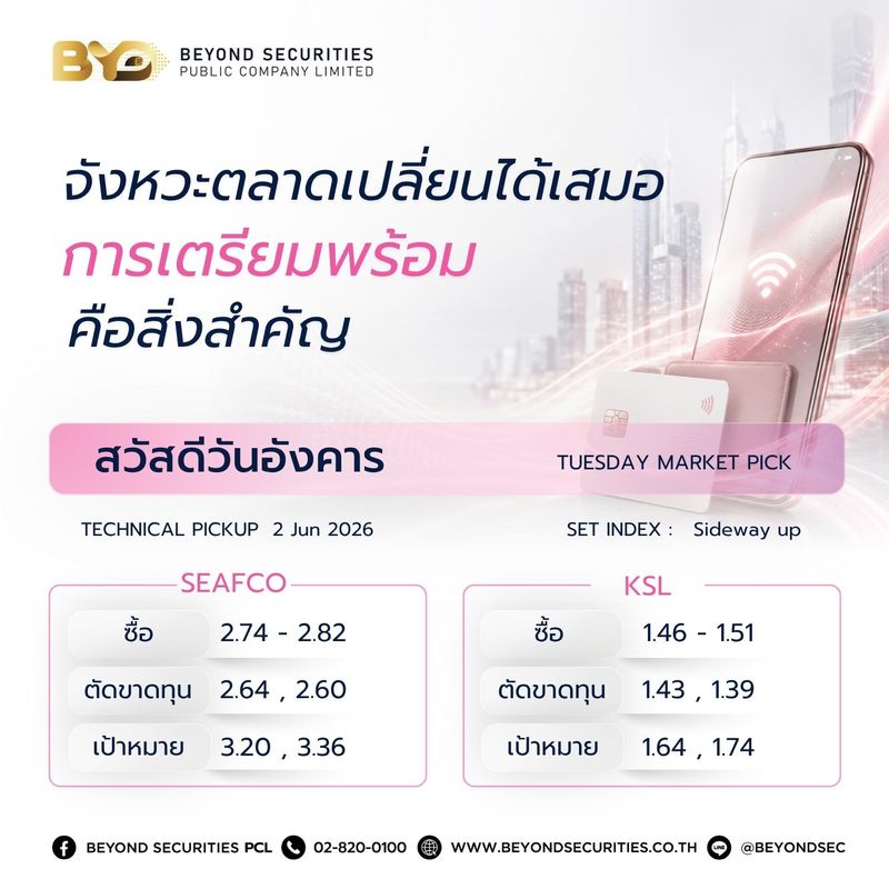 [Beyond Securities] จังหวะตลาดเปลี่ยนได้เสมอ การเตรียมพร้อมคือสิ่งสำคัญ ...