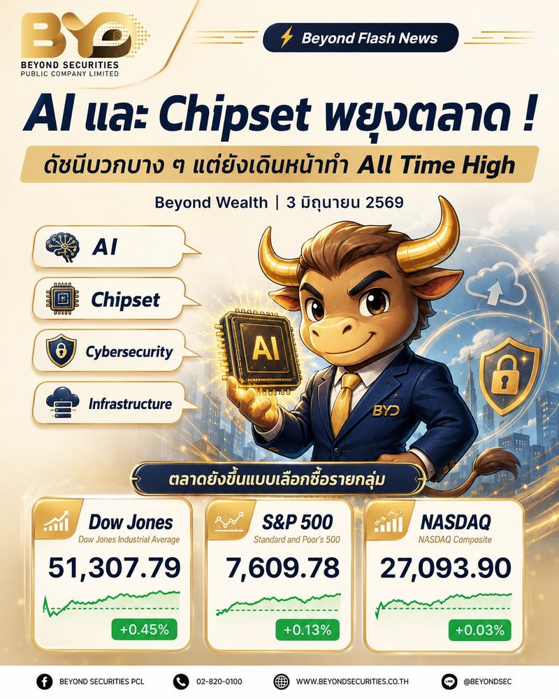 [Beyond Securities] ⚡ Beyond Flash News | AI และ Chipset พยุงตลาด ! ถึง ...