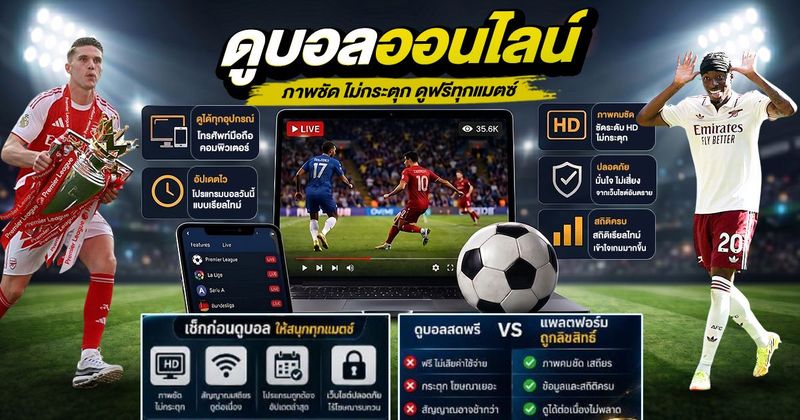 ดูบอลออนไลน์ที่ไหนดี? วิธีเลือกช่องดูบอลให้ภาพชัด ดูได้ไม่สะดุด - บอลวันนี้ : ทีเด็ด, ทรรศนะ และการวิเคราะห์