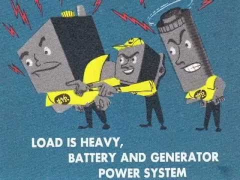 Delco Remy - Regulation and Charging Circuit