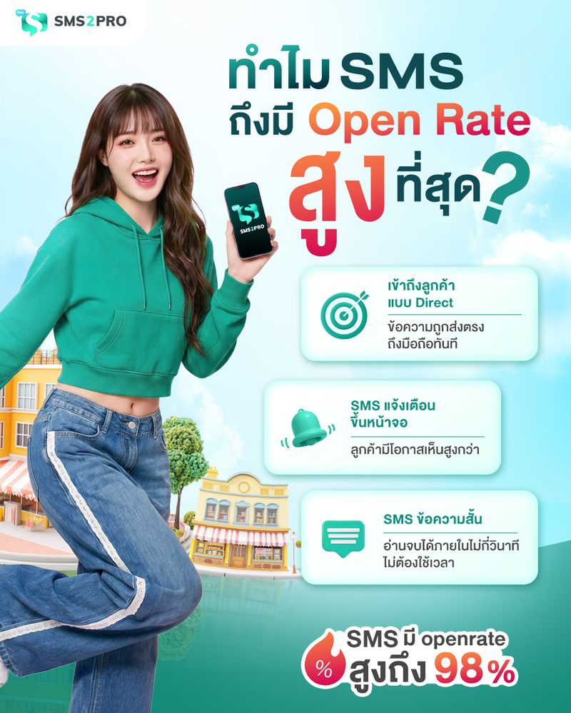 [SMS2PRO] ทำไม SMS ถึงมี Open Rate สูง? 📱 1. เข้าถึงลูกค้าแบบ Direct ...