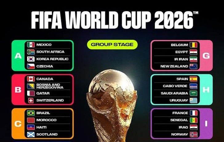 ตารางแข่งขันฟุตบอลโลก 2026 วันนี้ อัปเดตโปรแกรมคู่เปิดสนาม 11-12 มิถุนายน 2569