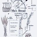 Breadbooksbikeandbeer