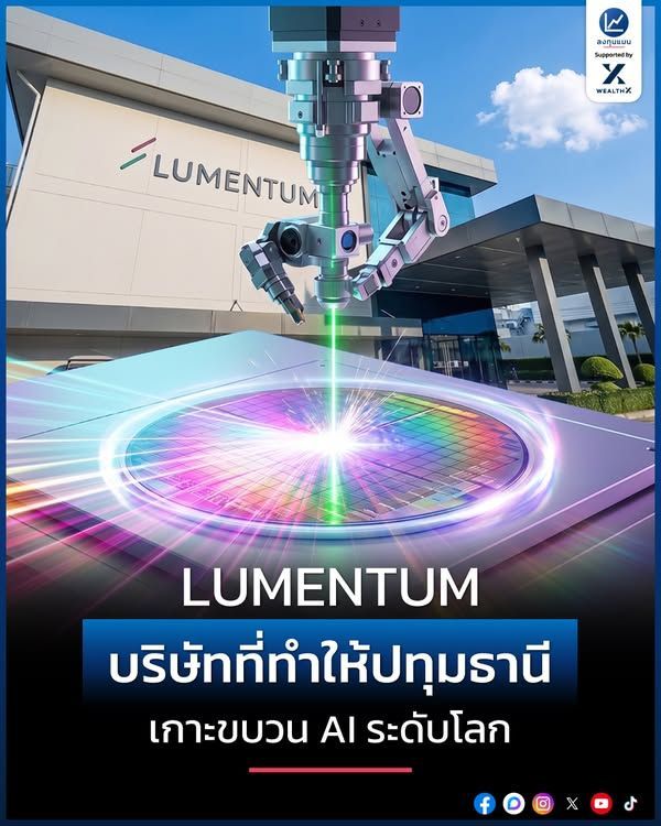 ลงทุนแมน