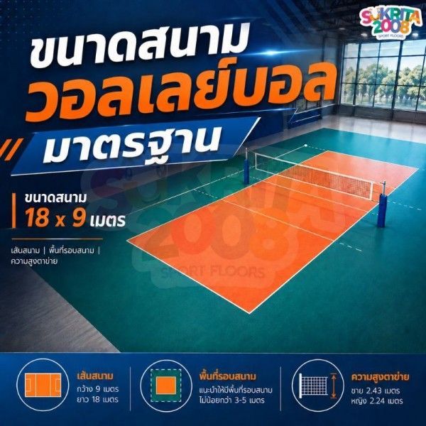 ขนาดสนามวอลเลย์บอล มาตรฐาน 18x9 เมตร พร้อมพื้นที่รอบสนาม