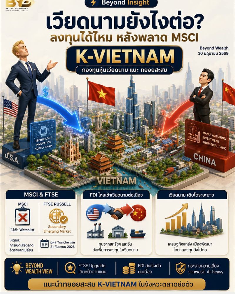 [Beyond Securities] 🔍 Beyond Insight: เวียดนามยังไงต่อ ลงทุนได้ไหม หลัง ...