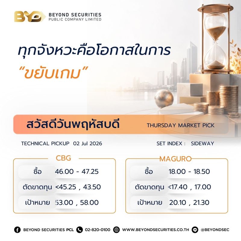 [Beyond Securities] 💡 กำไรที่ยั่งยืน เริ่มจากการเลือกจังหวะที่เหมาะสม ...