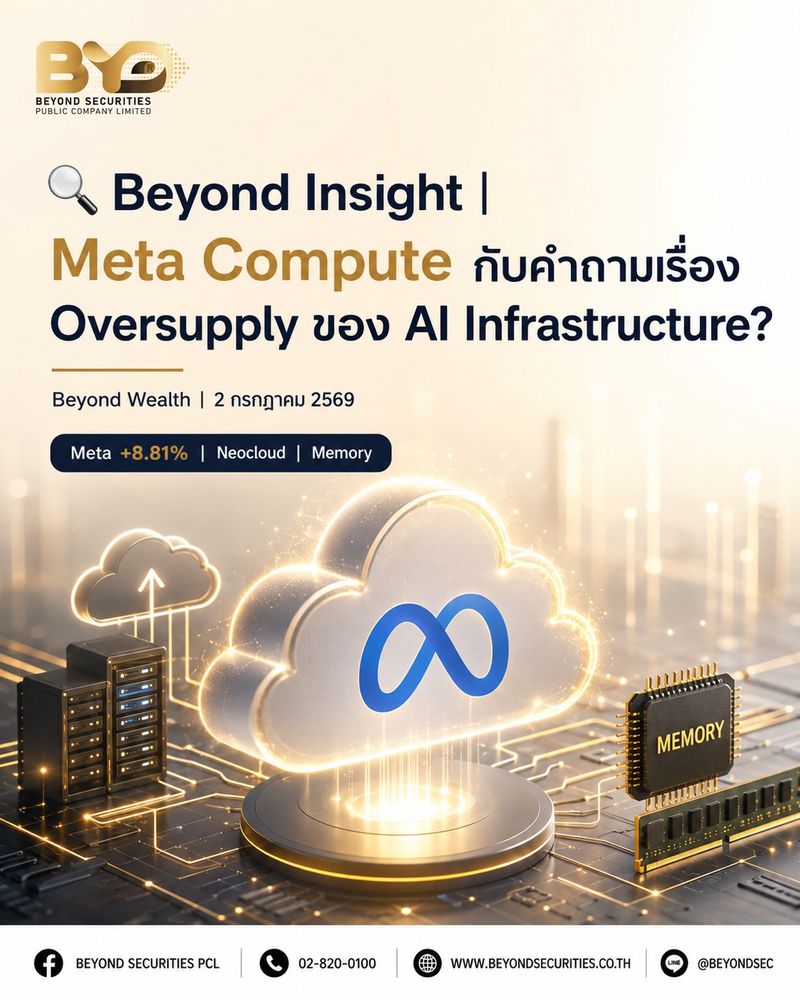 [Beyond Securities] 🔍 Beyond Insight | Meta Compute กับคำถามเรื่อง ...