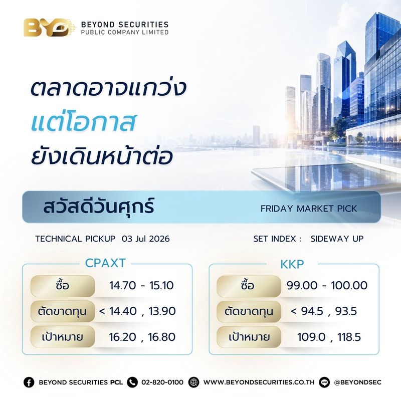 [Beyond Securities] 🚀 ปิดสัปดาห์ด้วยมุมมองที่ดี พร้อมรับโอกาสใหม่ในทุก ...