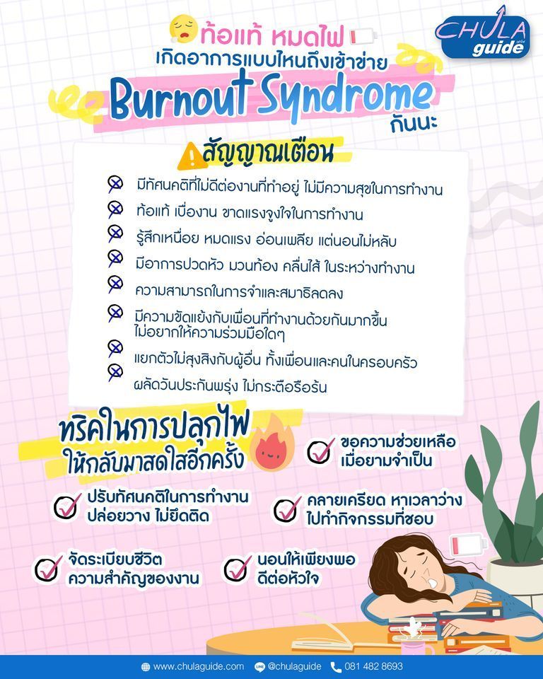 ท้อแท้หมดไฟ อาการแบบไหนเข้าข่าย Burnout Syndrome | CHULAguide.com