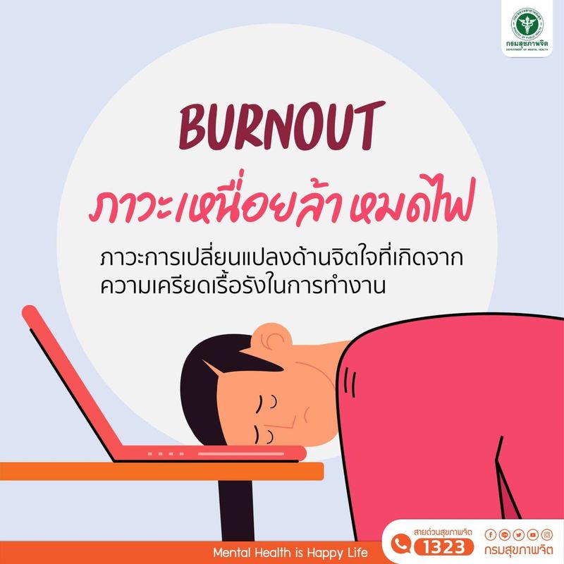 BURNOUT ภาวะหมดไฟ - กองส่งเสริมและพัฒนาสุขภาพจิต