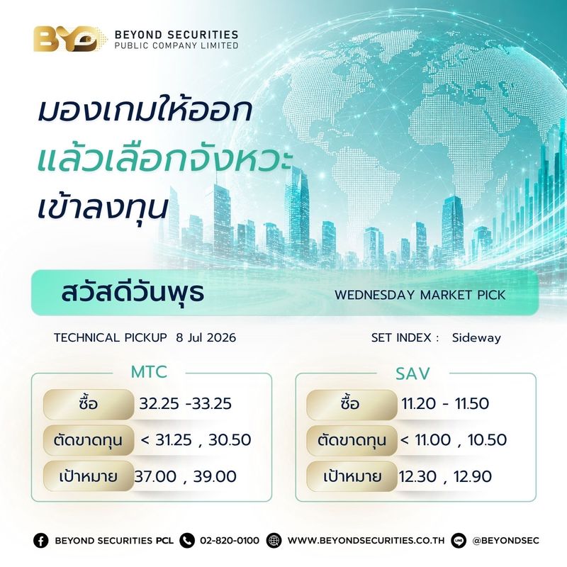 [Beyond Securities] 📊 จังหวะที่ดี เริ่มจากการมองเกมให้ขาด แล้วค่อย ...