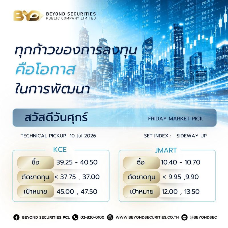 [Beyond Securities] 📈 ทุกก้าวของการลงทุน เริ่มต้นจากการมองเห็นโอกาสก่อน ...