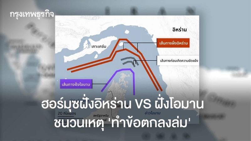 ฮอร์มุซฝั่งอิหร่าน VS ฝั่งโอมาน ชนวนเหตุ ‘ทำข้อตกลงล่ม’