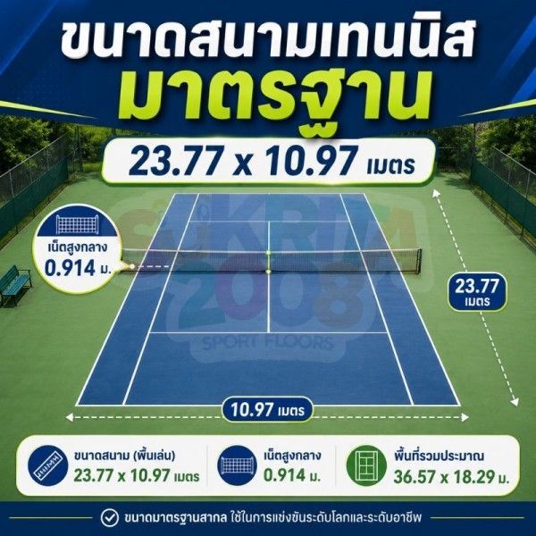 ขนาดสนามเทนนิส มาตรฐาน 23.77 x 10.97 เมตร พร้อมพื้นที่รอบสนาม