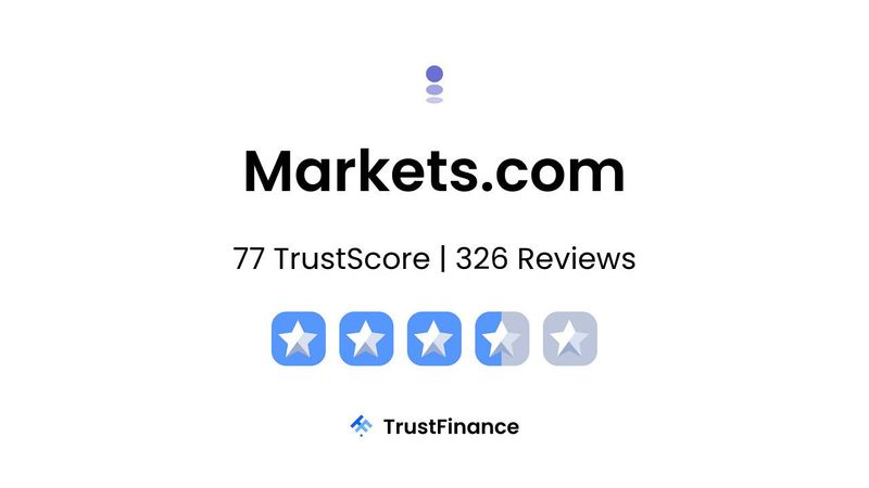 Markets.com ดีไหม โกงจริงไหม? 77 TrustScore จาก 326 รีวิว