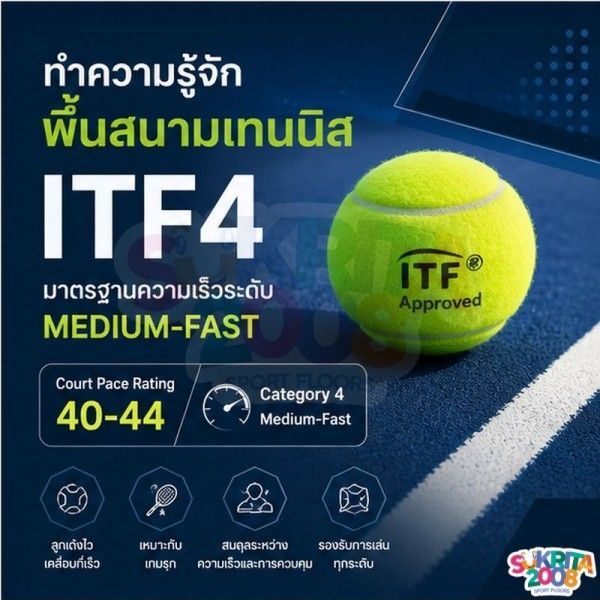 พื้นสนามเทนนิส ITF4 คืออะไร? มาตรฐานความเร็ว Medium-Fast