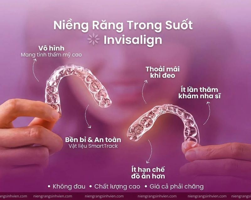 Phương pháp niềng răng invisalign là gì? Có hiệu quả không?