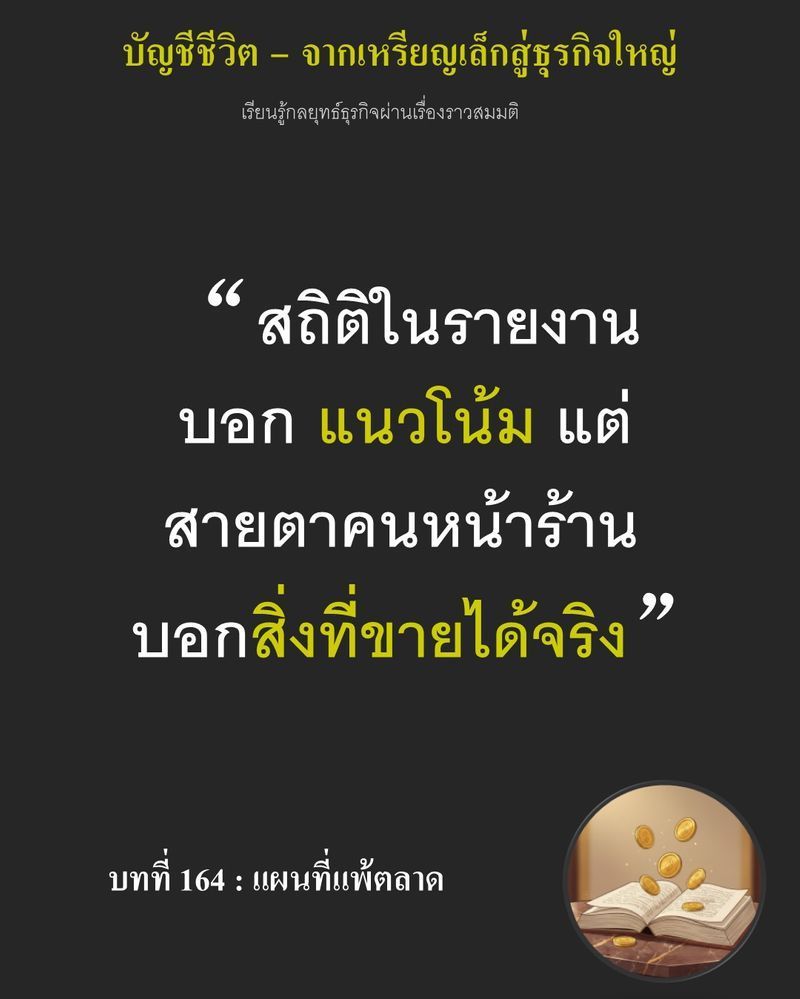 [มุมนิยายธุรกิจ] บทที่ 164 : แผนที่แพ้ตลาด — แผนการตลาด 6 สูตรถูกบีบให้เหลือเพียง 3 สูตรเพื่อส่งมอบให้ทัน...
กำหนดช่วงครึ่งปีหลังของปี 1970 รายงานยอดขายหน้างานพุ่งสวนทางจาก 20 กิโลกรัมเป็น 220 กิโลกรัมต่อวัน โดยไม่มีง