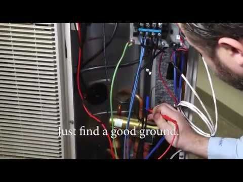 Testing a Reactor