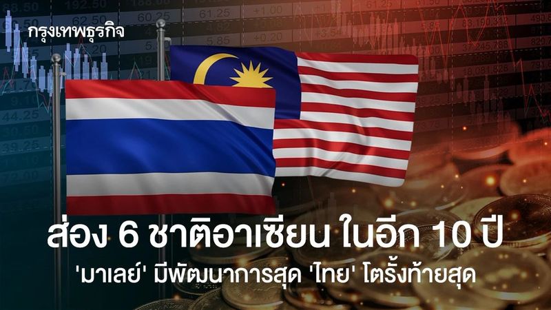 ส่อง 6 ชาติอาเซียน ในอีก 10 ปี ‘มาเลย์’ มีพัฒนาการสุด ‘ไทย’ โตรั้งท้ายสุด